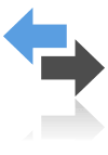 IOT Agility